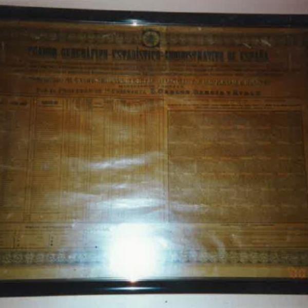 REGISTRO DE CIUDADES 1895 — Desconocido
