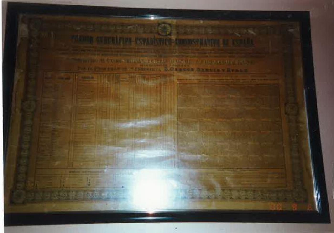REGISTRO DE CIUDADES 1895